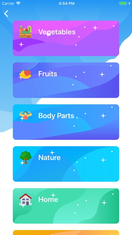 English Vocabulary by Picture