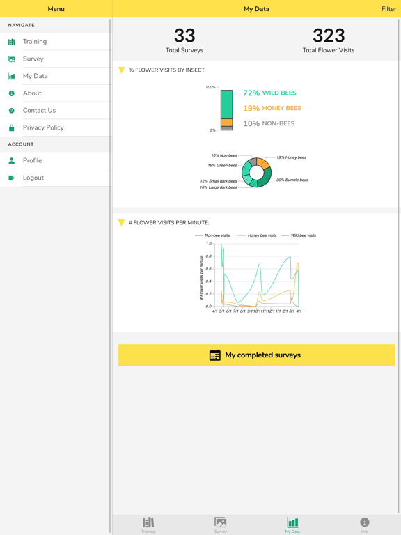 WiBee iPad screenshot 2 - Education app