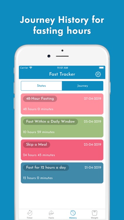Fasting Tracker - Fast Diet screenshot-5