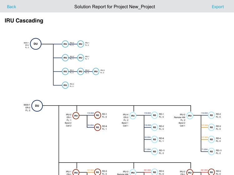 Ericsson Indoor Planner screenshot-8