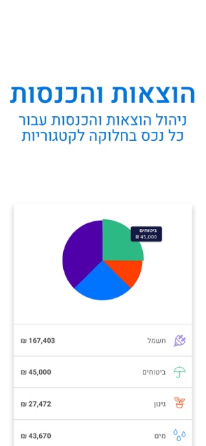 Neighbor - נייבר(圖8)-速報App