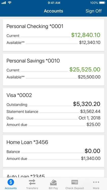 Westamerica Bank