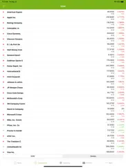 stocks portfolio manager ipad capturas de pantalla 2