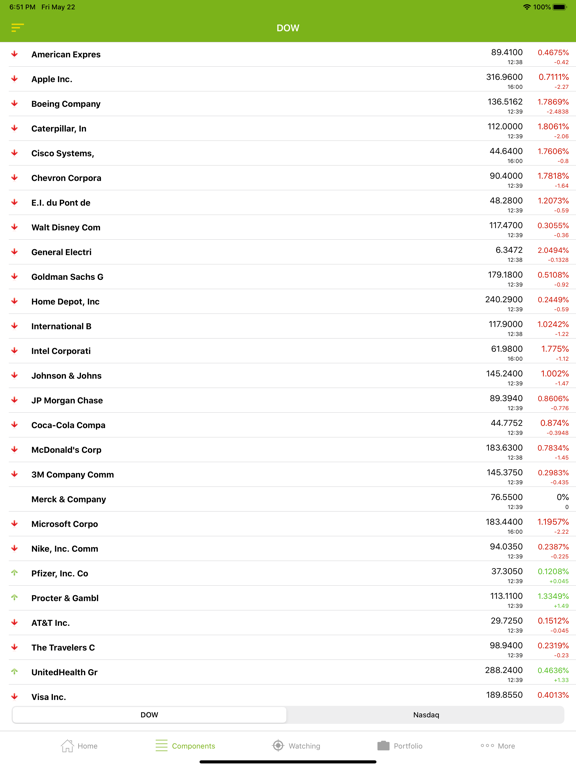 Screenshot #5 pour Stocks Portfolio Manager