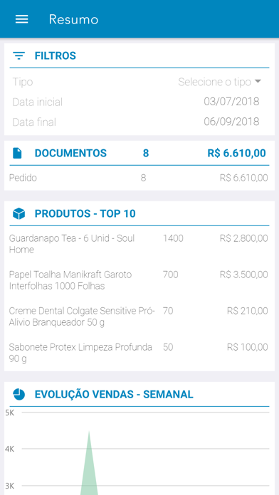 Merx Pedidos de Venda Screenshot