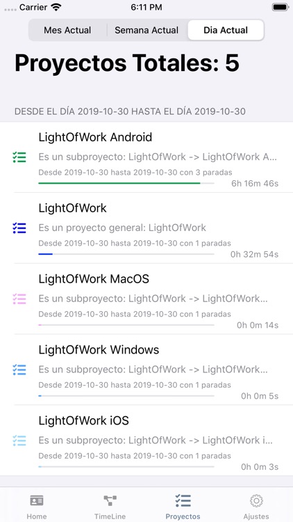 Light of Work -  Working Hours