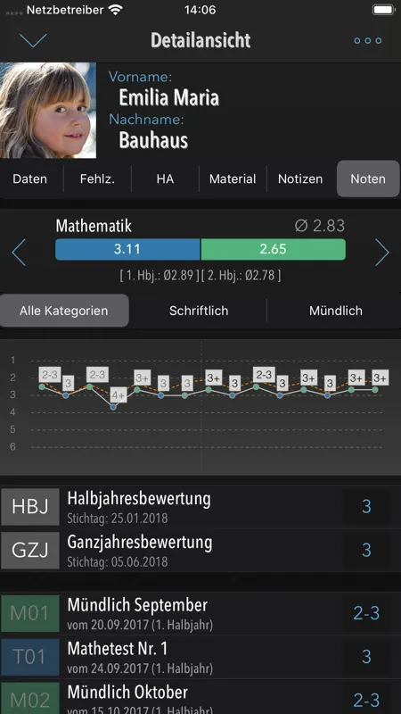 Meine Klassenmappe v5 screenshot 6 of 8