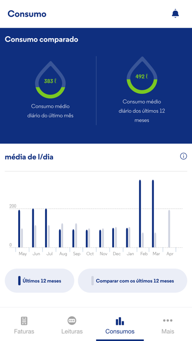 Águas e Energia do Porto Screenshot