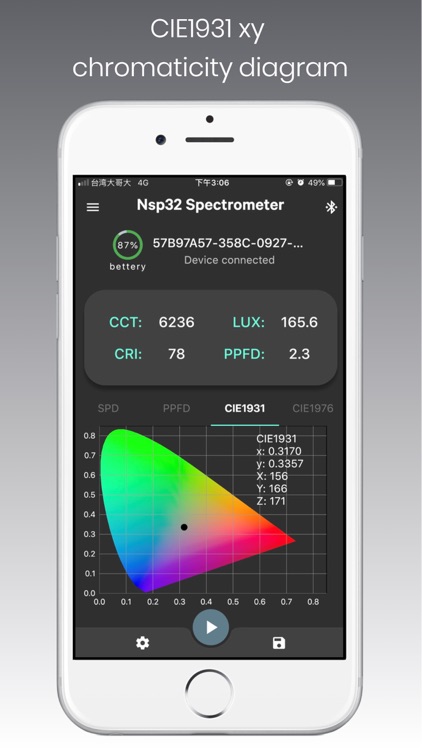 NSP32 nanoLambda Spectrometer