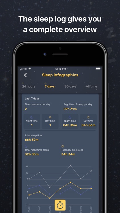 Sleephelper Baby screenshot-4