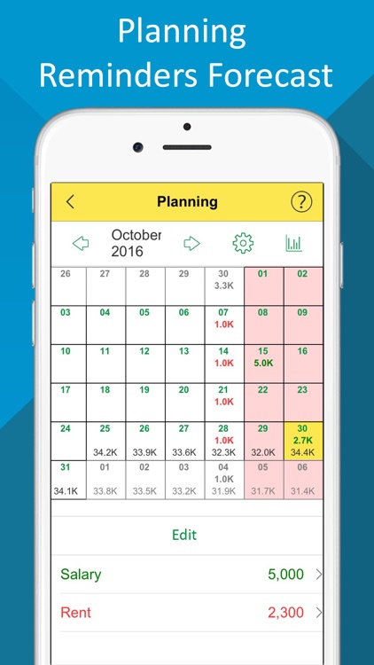 Budget Expense Tracker|Manager screenshot-5