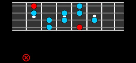Bass Scales PRO