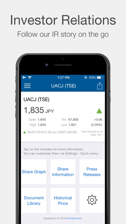 UACJ Corp Investor Relations