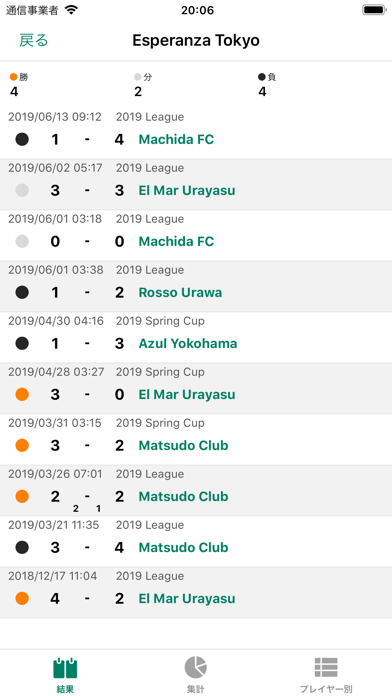 Futsal Notesのおすすめ画像7