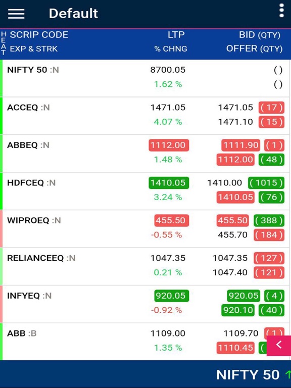 Screenshot #5 pour JeTrade