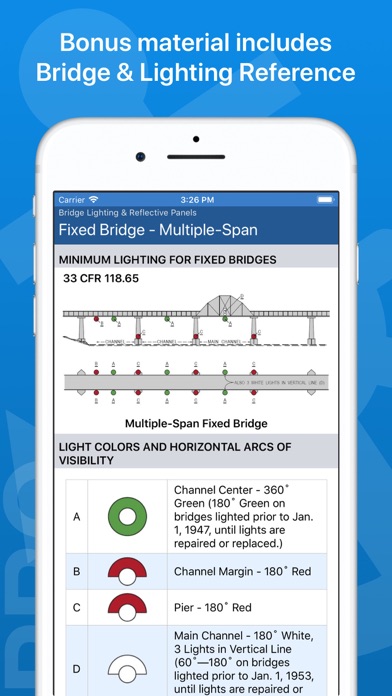 Navigation Rules Proのおすすめ画像6