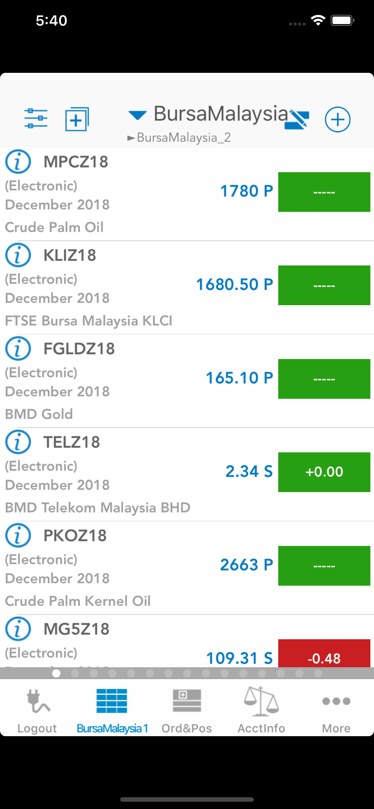 RHB Futures QST