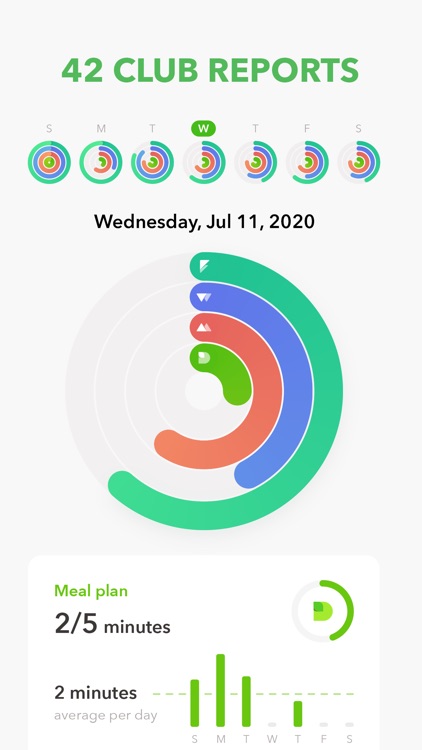 Diet & Meal Planner by GetFit