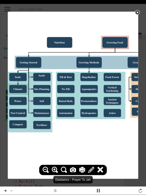 Earth Is The Ark iPad screenshot 5 - Music app