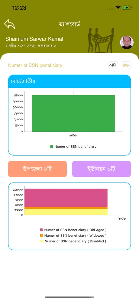 My Constituency