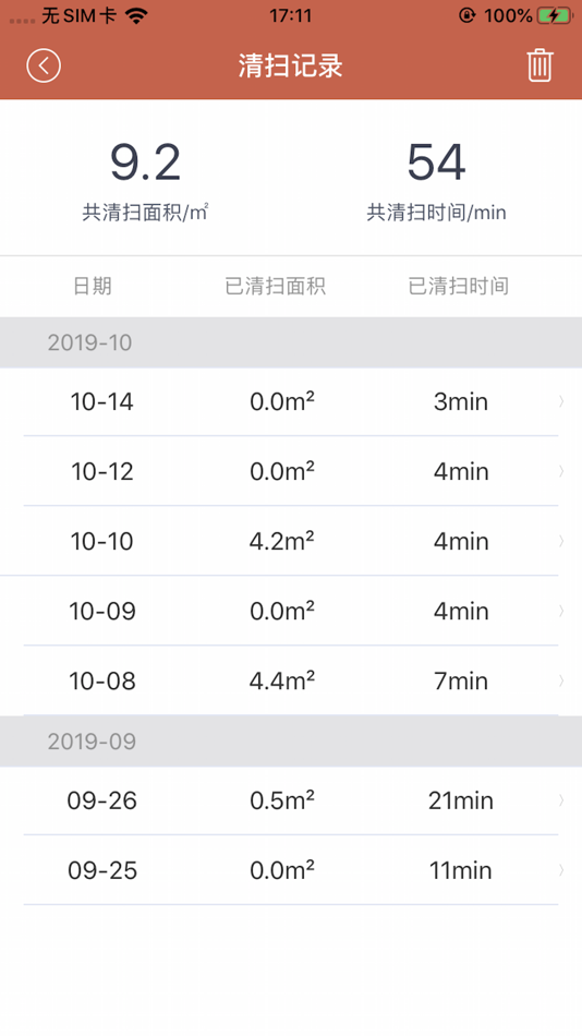 #2. TATA Future (iOS) 由: 深圳市杉川机器人有限公司
