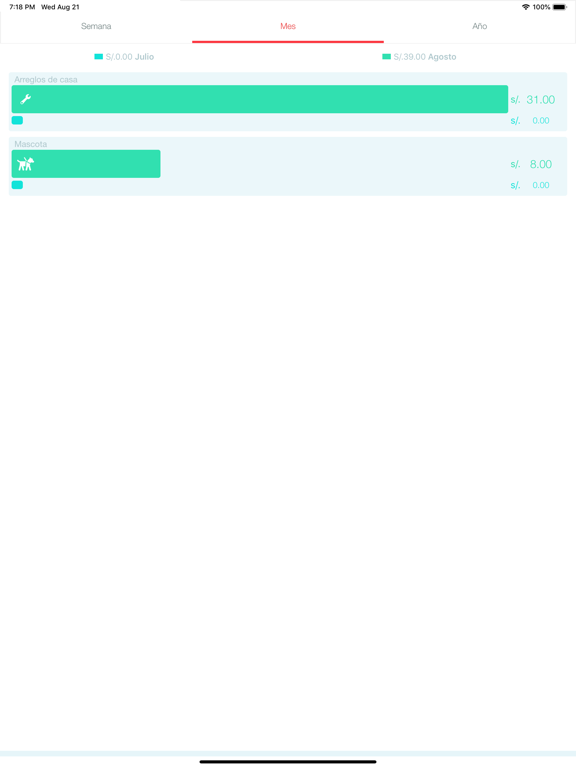 Screenshot #6 pour SBS Presupuesto Familiar