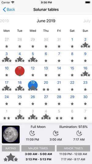 Fishing Organiser screenshot 3