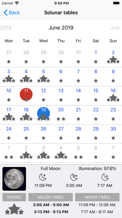 Fishing Organiser Screenshot