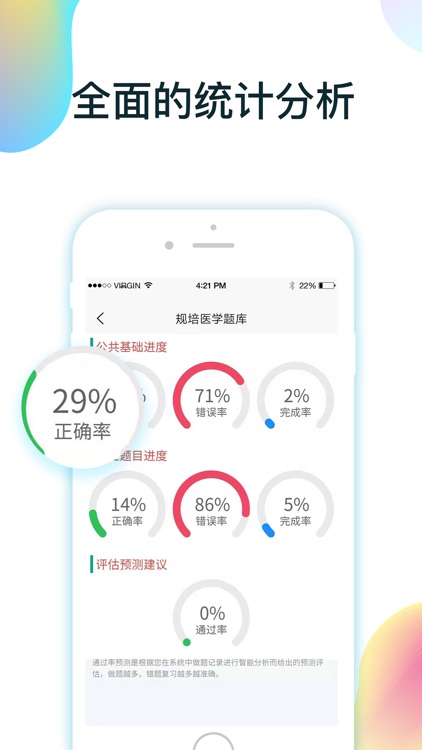 规培考试-住院医师规培通关题库