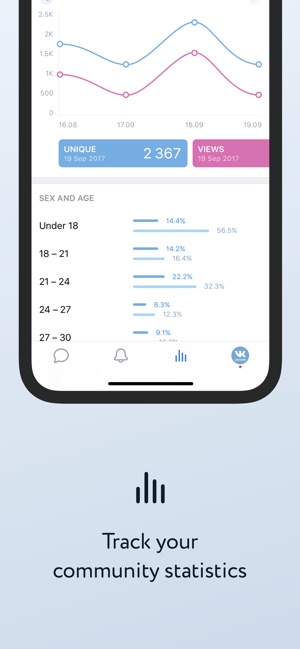 VK Admin(圖4)-速報App