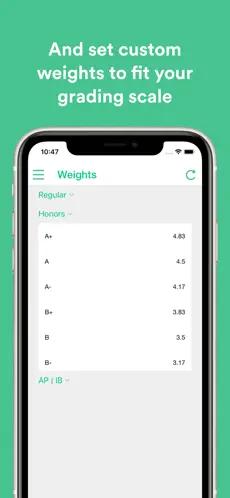 Imágen 5 Scope: Custom GPA Calculator iphone