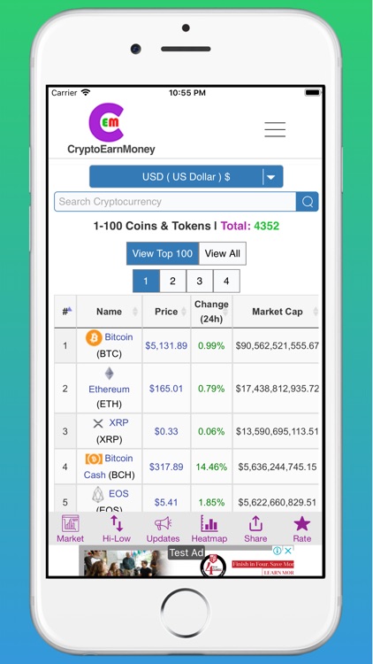 Cryptocurrency Prices, Alerts