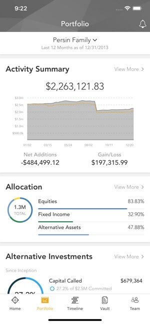 Tolleson Wealth Management(圖3)-速報App