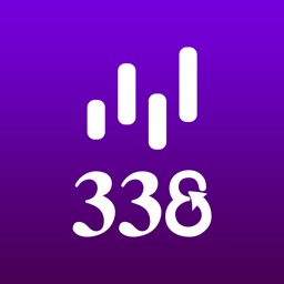 CSS Futures - 338 Futures