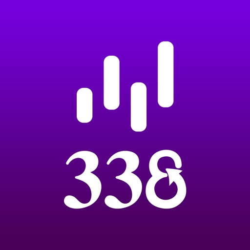 CSS Futures - 338 Futures