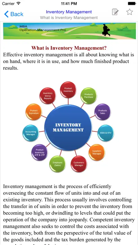 MBA Operation Management Pro screenshot 2 of 5