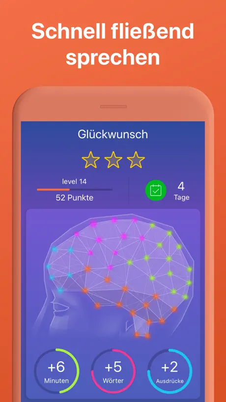 Französisch lernen – Mondly