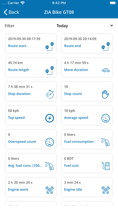 Easytrax GPS Tracking Screenshot