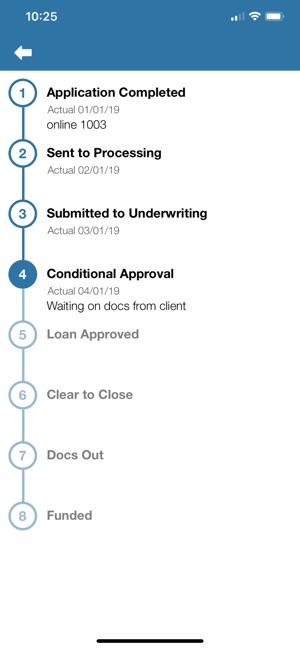MortgageCircles(圖6)-速報App