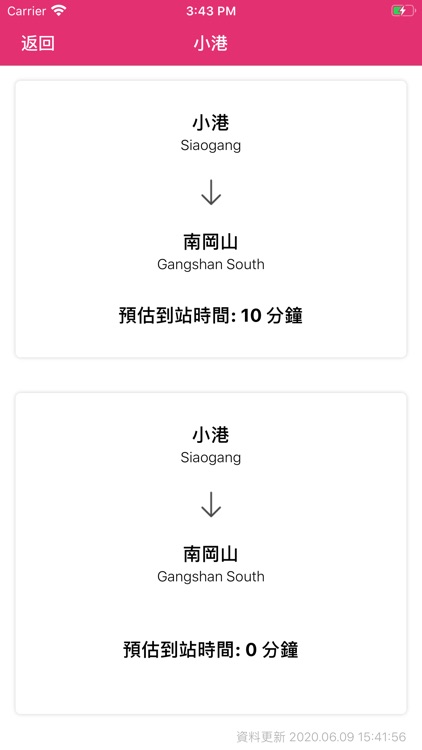 高雄資訊 APP screenshot-3