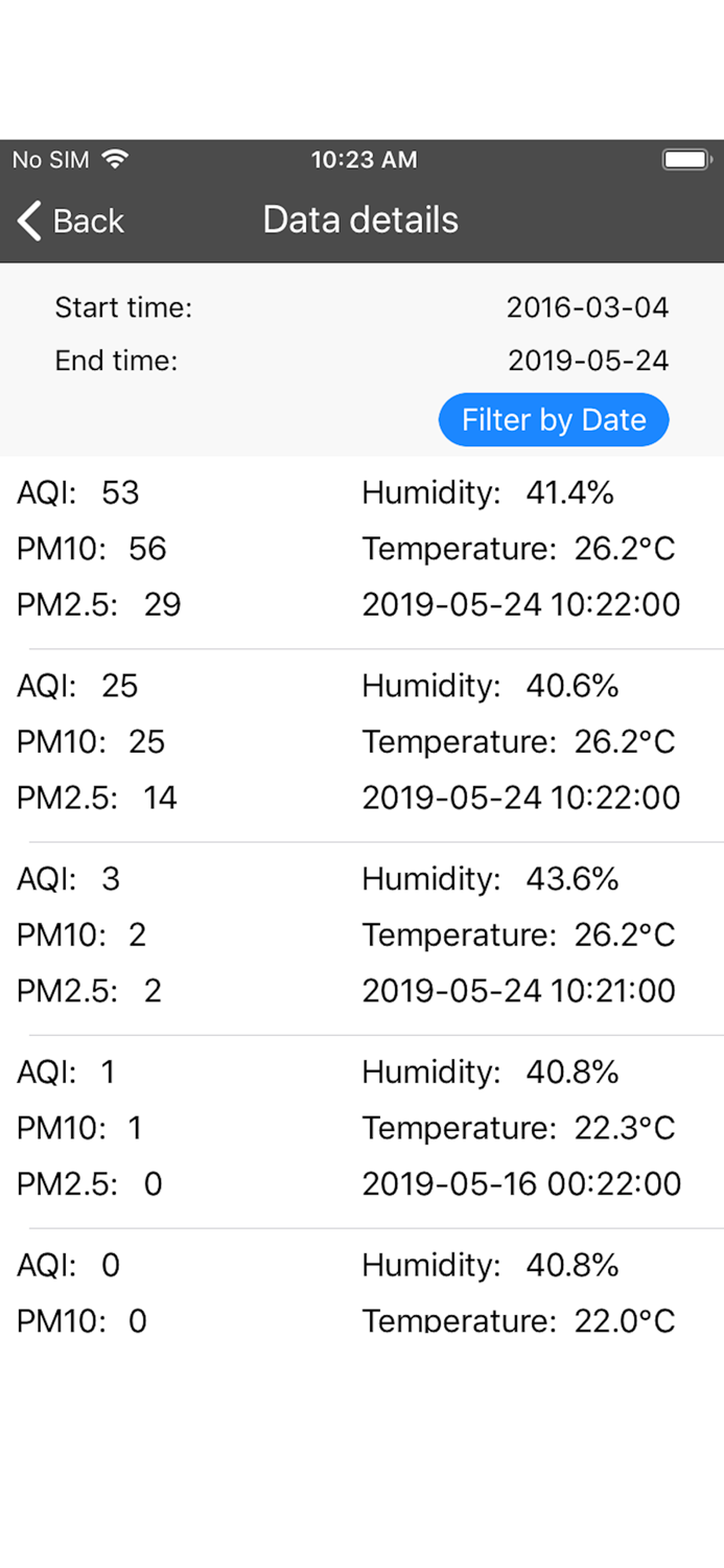 Digi-Sense Connect - Particle