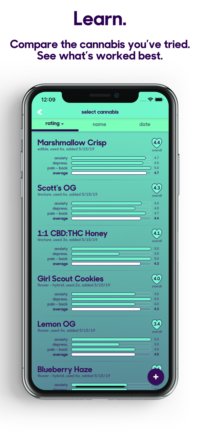releaf app - cannabis tracking