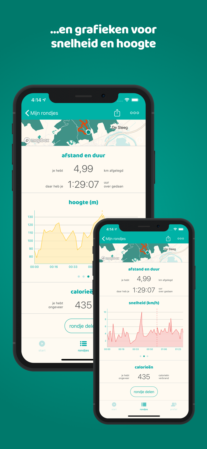 Rondje GPS Wandelen en Fietsen