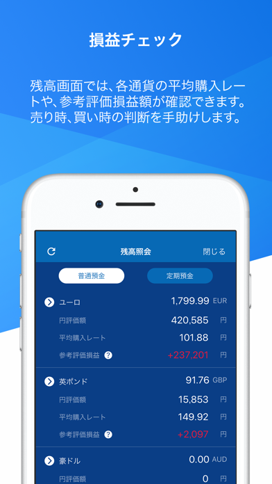 外貨預金 住信SBIネット銀行 screenshot1