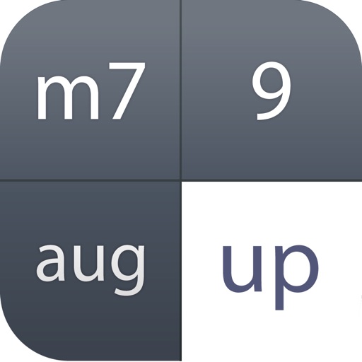 Ukulele Chord /Ukulele Palette