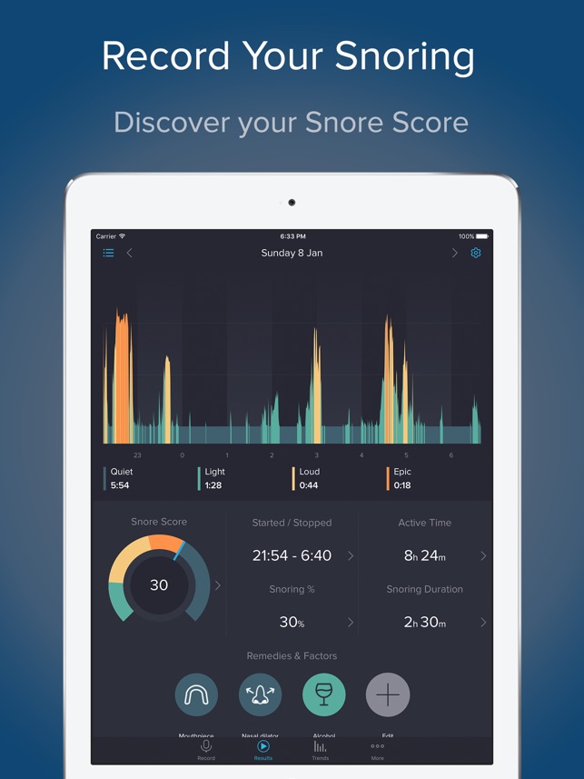 Snorelab Score Chart