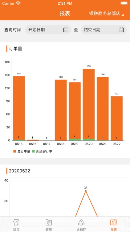 Commercial Platform screenshot-4