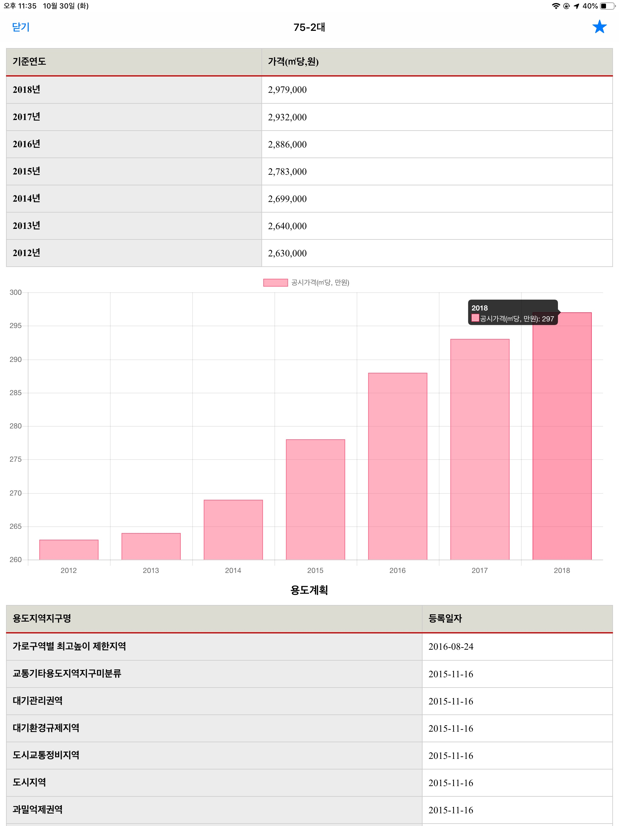 땅박사