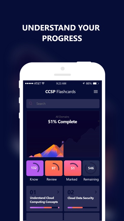 Destination CCSP Flashcards screenshot-4