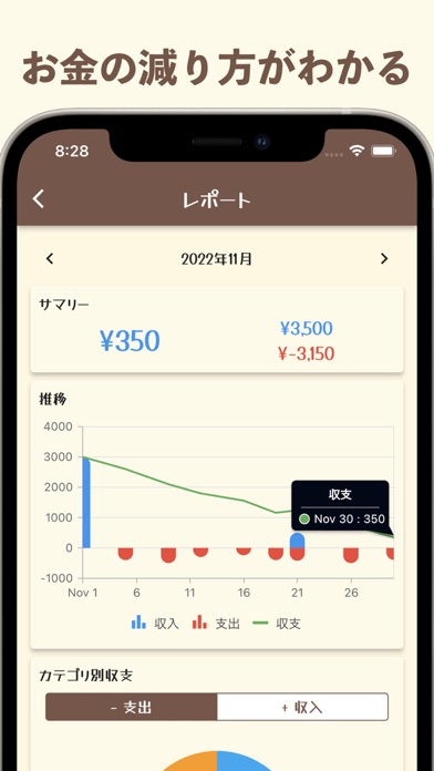 簡単おこづかい帳-シンプルでかわいいお小遣い帳のスクリーンショット - 3